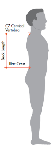 Pack Sizing