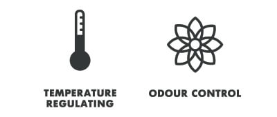 Temperature Regulating and Odor control Icons