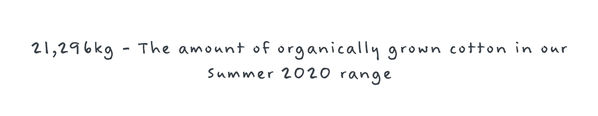 21,296 - The amount of organically grown cotton in our summer 2020 range.